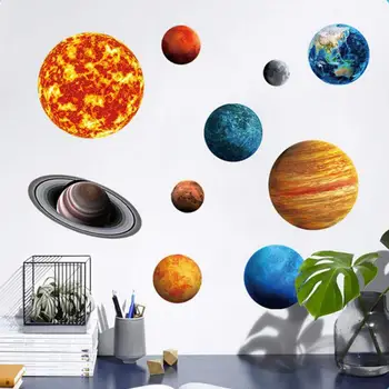 Планета Светящиеся наклейки Настенный декор Девять планет Солнечная система Космические наклейки Звезда Светящаяся Луна Наклейки Флуоресцентная наклейка на стену